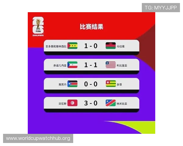 2026年世界杯亚洲区预选赛18强分组情况全面解读与比赛前瞻