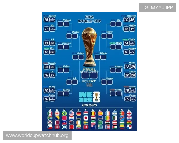 2026年世界杯决赛圈晋级规则变化对各大洲预选赛的影响分析 2026年世界杯决赛圈晋级规则变化对各大洲预选赛的影响分析