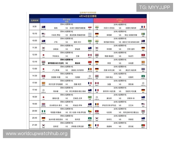 2026年世界杯赛程安排全解析,提前掌握每场比赛的具体时间和地点 2026年世界杯赛程安排全解析,提前掌握每场比赛的具体时间和地点